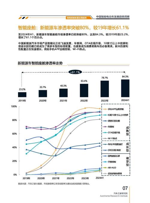 重庆2起亚对未来市场的预测，名爵汽车品牌文化的传播
